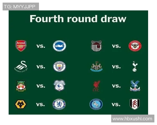 英超城市球队：英超联赛中各城市球队的影响力与文化