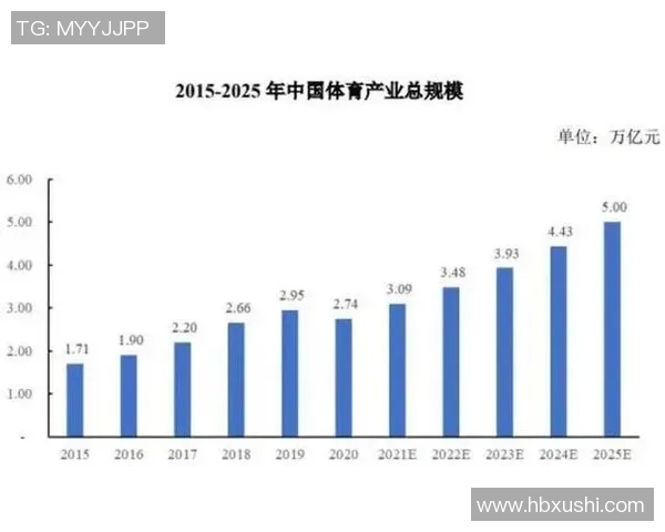 三分球时代:如何通过精准投射改变篮球比赛的节奏与策略 三分球时代:如何通过精准投射改变篮球比赛的节奏与策略
