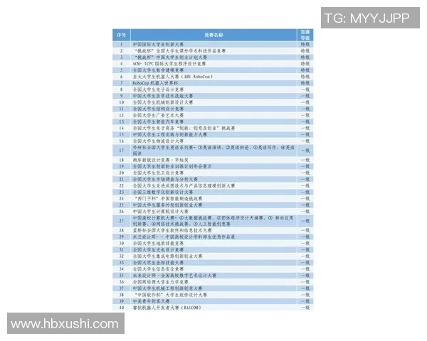 全新比赛规则解读及实施细则详细介绍 全新比赛规则解读及实施细则详细介绍