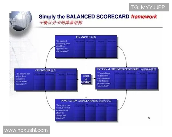 赛事组织的创新发展与管理策略探索:提升赛事体验与参与度的实践路径 赛事组织的创新发展与管理策略探索:提升赛事体验与参与度的实践路径