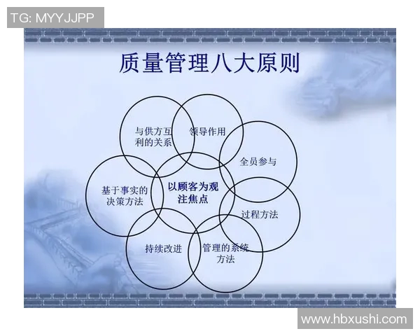 以规则为核心探讨如何在复杂环境中制定有效管理规范和执行流程 以规则为核心探讨如何在复杂环境中制定有效管理规范和执行流程