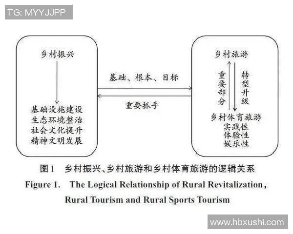 以日本体育大学为依托探讨体育教育发展与国际化创新路径 以日本体育大学为依托探讨体育教育发展与国际化创新路径