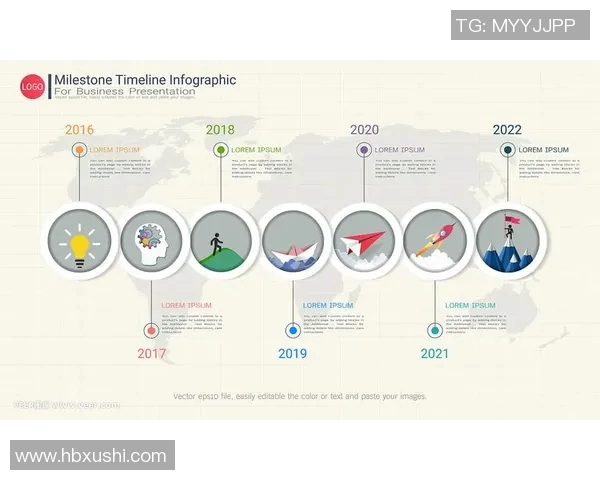 网球运动发展历程与现代技术革新对竞技水平的影响分析