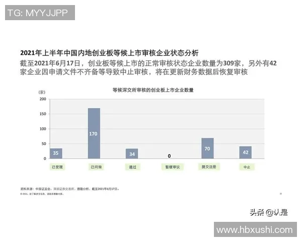 上海足球队近期状态分析与未来展望探讨 上海足球队近期状态分析与未来展望探讨
