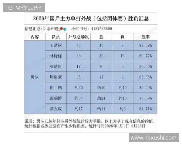 南京足球队在全国足球团队协作排行榜中荣获第六名的佳绩分析 南京足球队在全国足球团队协作排行榜中荣获第六名的佳绩分析